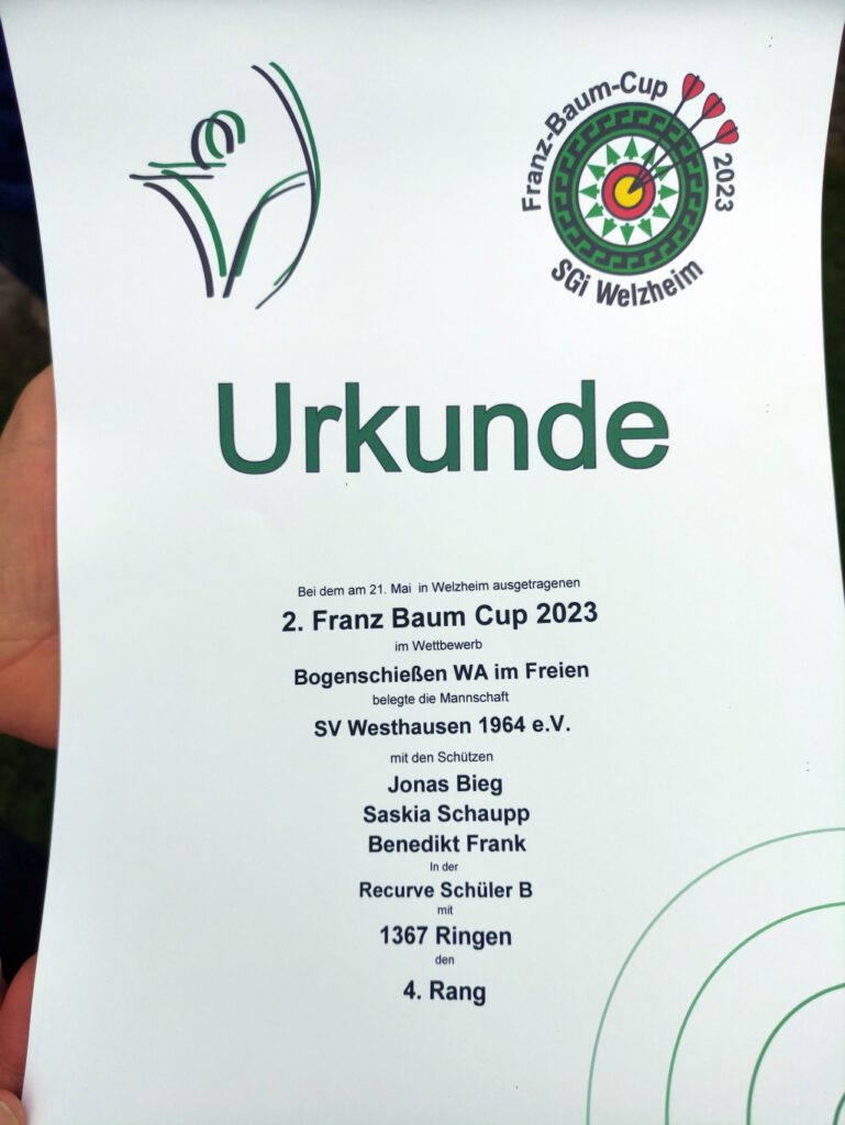 Urkunde 4. Platz Schüler B